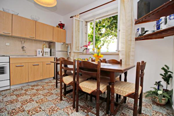 Accommodation Crikvenica