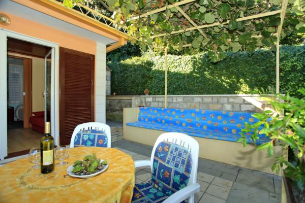 Accommodation Crikvenica